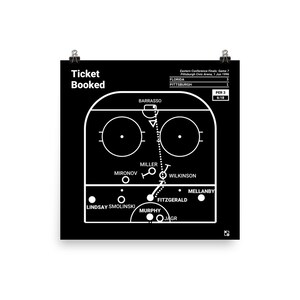 Greatest Panther Plays Poster: Ticket Booked (1996)