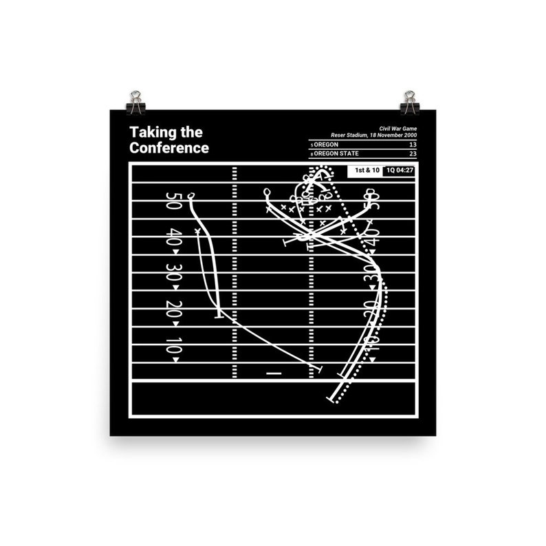Taking the Conference 2000 Greatest Oregon State Football Plays Poster