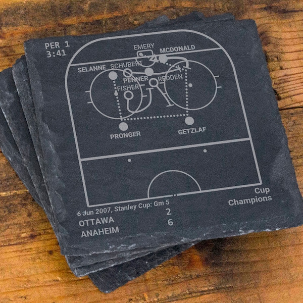 Greatest Ducks Plays: Slate Coasters (Set of 4)