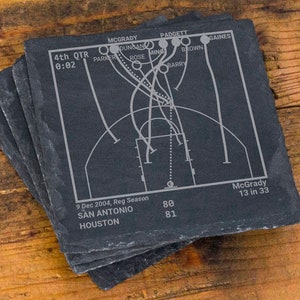 Greatest Rockets Plays: Slate Coasters (Set of 4)