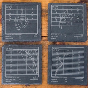 Greatest Broncos Plays: Slate Coasters (Set of 4)