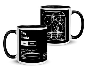 Taza de las mejores obras de blues: Play Gloria (2019)