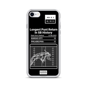 Greatest Chiefs Plays iPhone Case: Longest Punt Return in SB History (2023)
