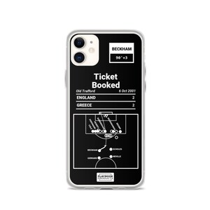 Greatest England Plays iPhone Hülle: Ticket Booked (2001)