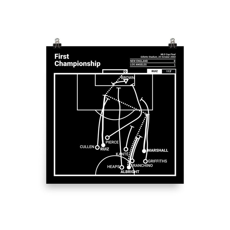 First Championship 2002 Greatest LA Galaxy Plays Poster