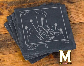 Greatest Maryland Basketball Plays: Slate Coasters (Set of 4)