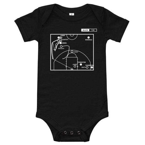 Greatest Warriors Plays Baby Bodysuit: The dynasty begins (2015)