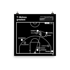 May include: A black and white basketball play diagram showing the Minnesota Timberwolves' greatest moments. The diagram shows the players' positions on the court during a game against the Sacramento Kings. The text on the diagram reads "T-Wolves greatest", "Western Conference Semifinals: Game 7", "Target Center, 19 May 2004", "Sacramento 80", "Minnesota 83", "4th OTR 3:39", "Szczerbiak", "Garnett", "Miller", "Cassell", "Bibby", "Stojakovic", "Christie", "Webber", "Johnson", "Hassell".