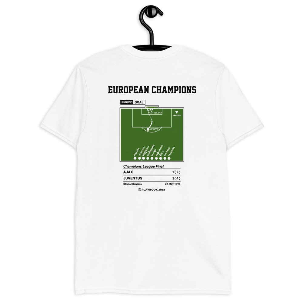 Juventus 1996: il 22 Maggio conquistava la sua seconda Champions