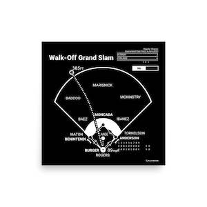 Greatest White Sox Plays Poster: Walk-Off Grand Slam (2023)