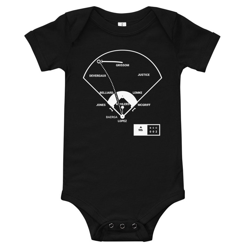 Greatest Braves Plays Baby Bodysuit 1995 First Championship