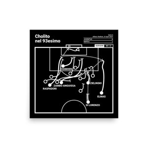 Greatest Napoli Plays Poster: Cholito nel 93esimo (2023)