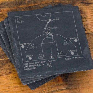 Greatest Thunder Plays - Slate Coasters (Set de 4)