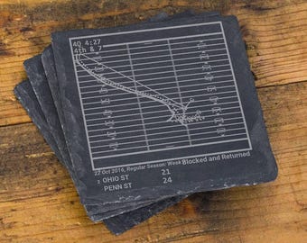 Greatest Penn State Football Plays: Slate Coasters (Set of 4)