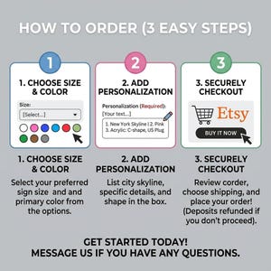 May include: An instructional graphic titled HOW TO ORDER (3 EASY STEPS) showing three numbered steps. Step 1 involves selecting size and colour. Step 2 requires adding personalisation text. Step 3 shows an Etsy shopping cart icon and a BUY IT NOW button.
