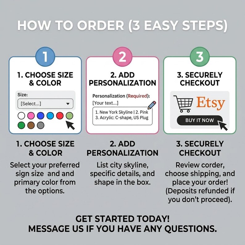 May include: An instructional graphic titled HOW TO ORDER (3 EASY STEPS) showing three numbered steps. Step 1 involves selecting size and colour. Step 2 requires adding personalisation text. Step 3 shows an Etsy shopping cart icon and a BUY IT NOW button.