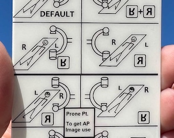 X-Ray C-Arm Orientation Card - VERTICAL