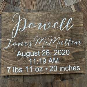 Hand Painted Newborn Sign/ Birth announcement sign