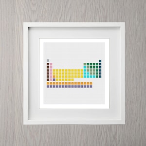 Periodic Table Cross Stitch Pattern, science, chemistry, nerdy, gift for teacher, instant download