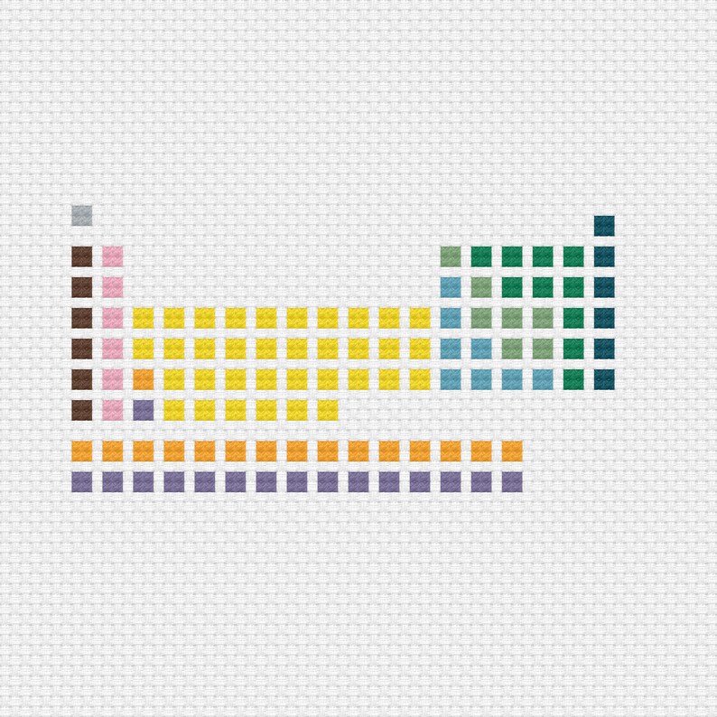 Mini Periodic Table Cross Stitch Pattern Science Chemistry Etsy