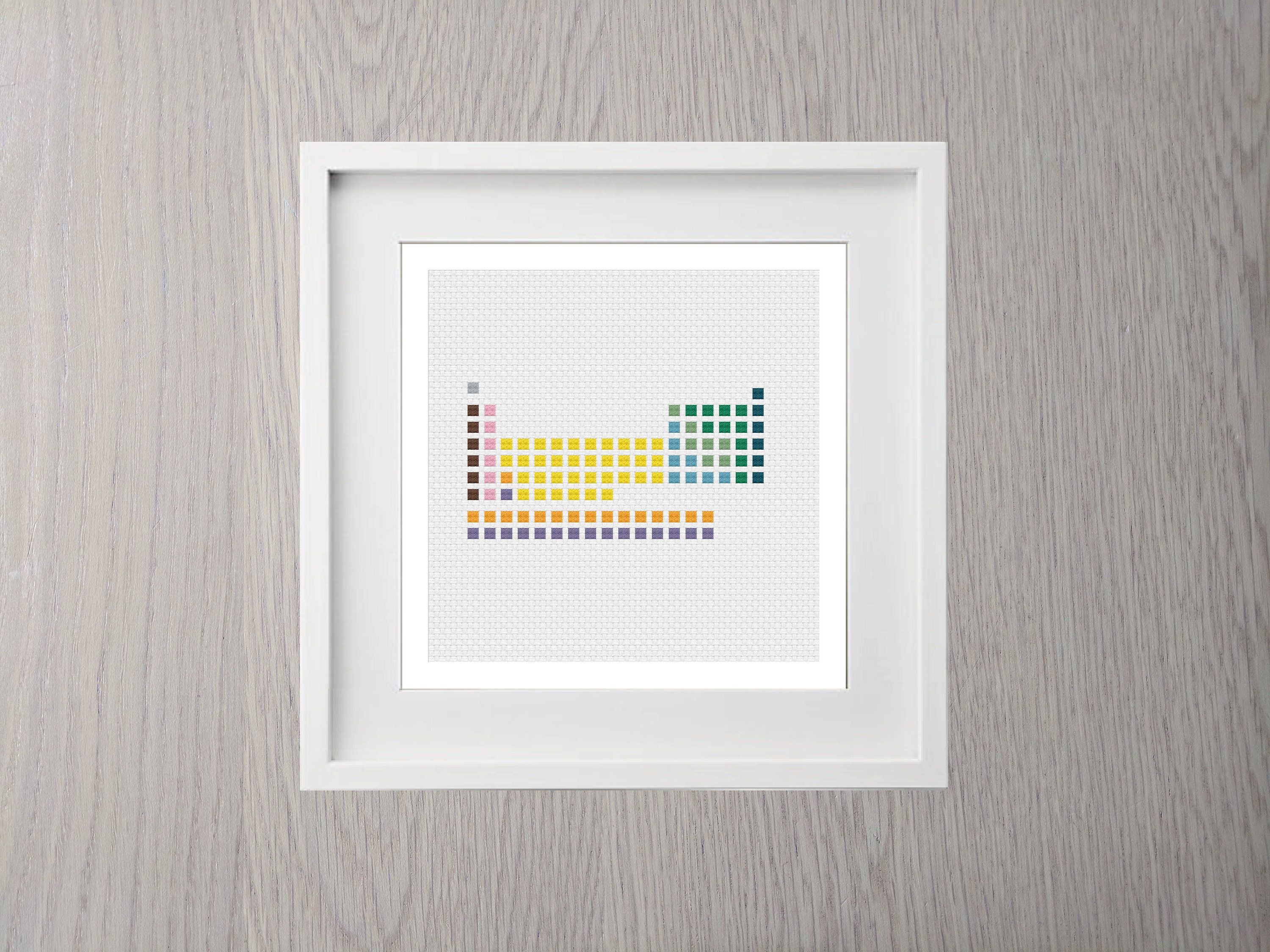 mini periodic table cross stitch pattern science chemistry etsy