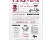 30th birthday present personalised gift. On the day you were born year 1991 poster newspaper A4 print for women her men