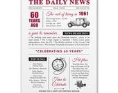 60th birthday present personalised gift. On the day you were born year 1961 poster newspaper A4 print for women her men