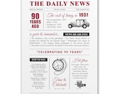 90th birthday present gift. On the day you were born year 1931 poster newspaper A4 print for women her men