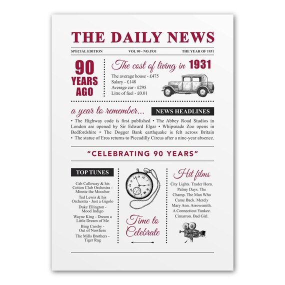 Just A Gigolo Louis Prima Guitar Backing Track With Scale Chords And Lyrics Youtube