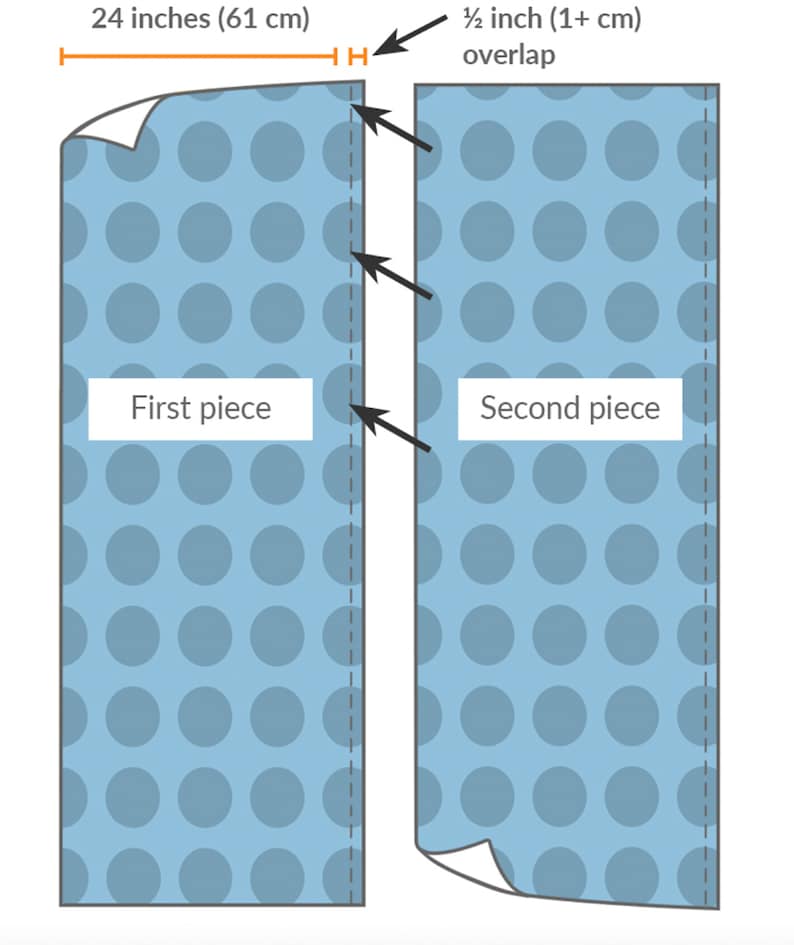 Pode incluir: Diagrama que mostra como pendurar papel de parede com duas pe&ccedil;as de papel de parede, cada uma com 61 cm de largura, sobrepostas por 1 cm. A primeira pe&ccedil;a est&aacute; &agrave; esquerda e a segunda pe&ccedil;a est&aacute; &agrave; direita. O papel de parede tem um fundo azul com bolinhas brancas.