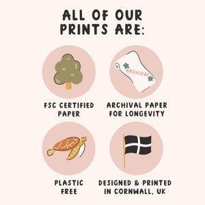 Cornwall Alphabet Print A-Z of Cornwall Cornish Art Print - Etsy UK