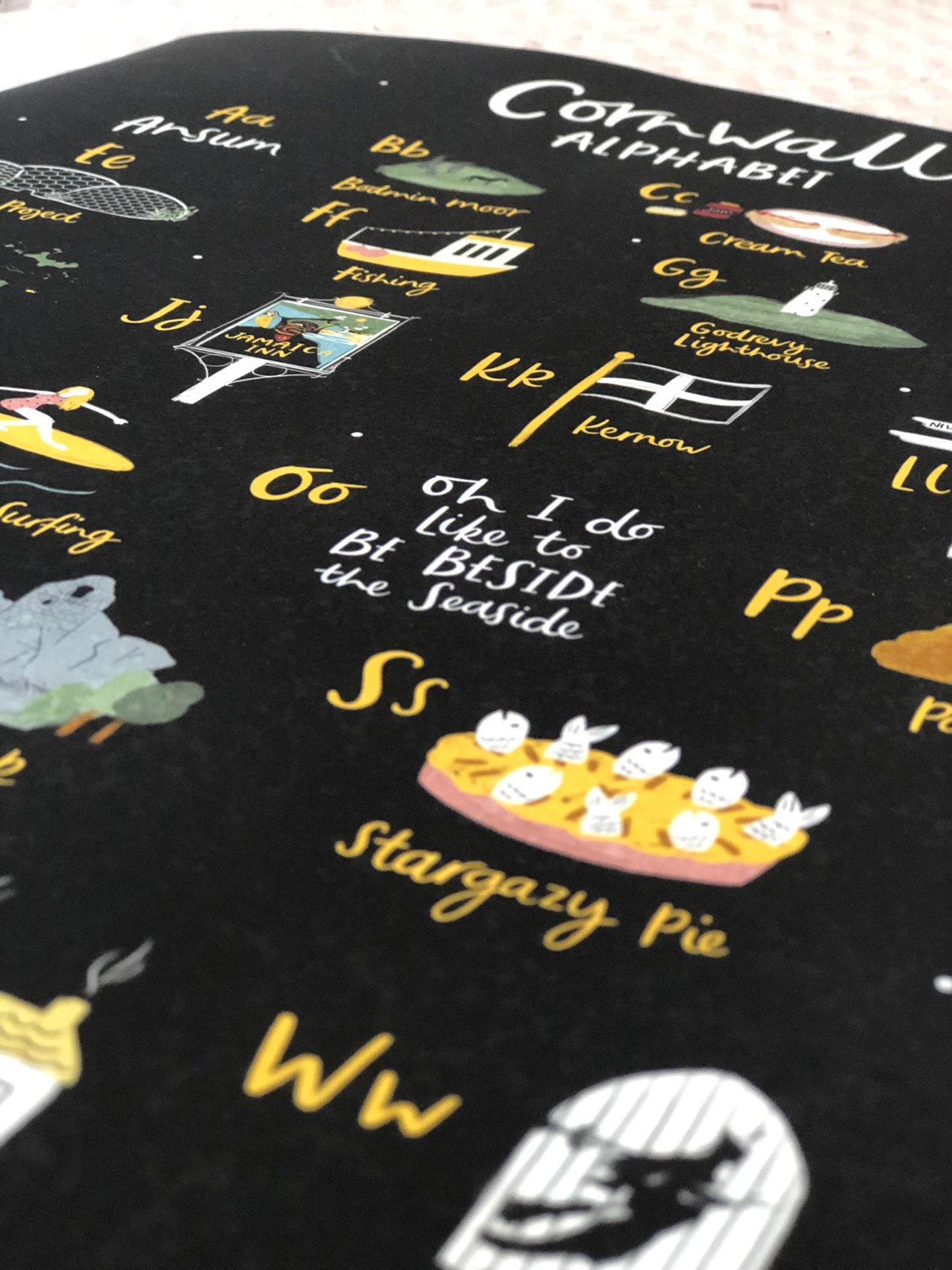 Cornwall Alphabet Print Cornish Words Cornwall Art Print Etsy