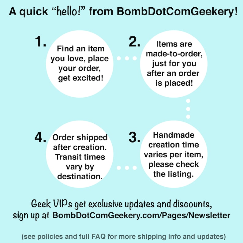 May include: A light blue background with four white circles containing information about the process of ordering handmade items. The circles are numbered 1 through 4. The text in circle 1 reads "Find an item you love, place your order, get excited!" The text in circle 2 reads "Items are made-to-order, just for you after an order is placed!" The text in circle 3 reads "Handmade creation time varies per item, please check the listing." The text in circle 4 reads "Order shipped after creation. Transit times vary by destination."
