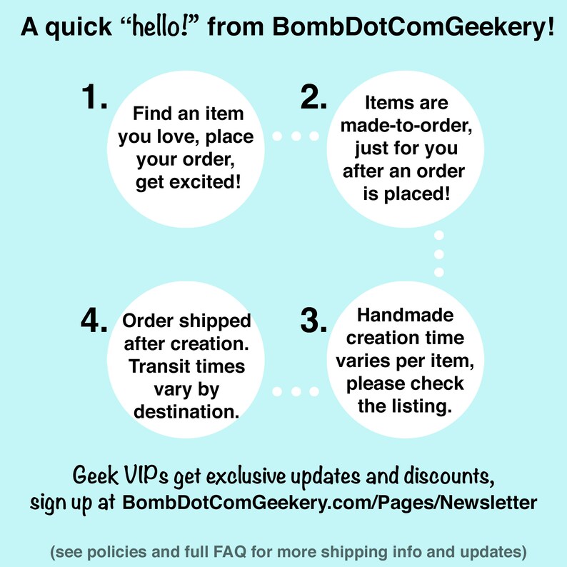 以下が含まれることがあります： 「A quick hello! from BombDotComGeekery!」のテキストと、注文プロセスを説明する番号付きの手順が記載された水色のグラフィック：アイテムを見つける、注文する、手作りの作成、発送。最新情報を受け取るにはサインアップしてください。