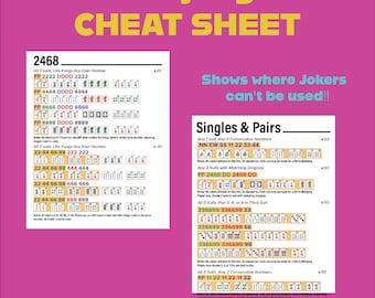 Guía de cartas de Mahjong 2026: Hoja de referencia rápida de la NMJL para principiantes (Descarga en PDF)