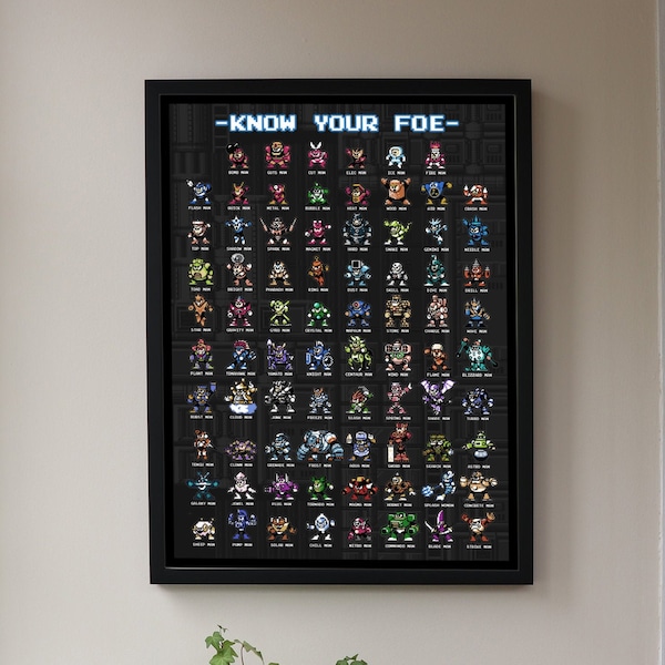Póster de Mega Man "Conoce a tu enemigo" de 45 x 60 cm
