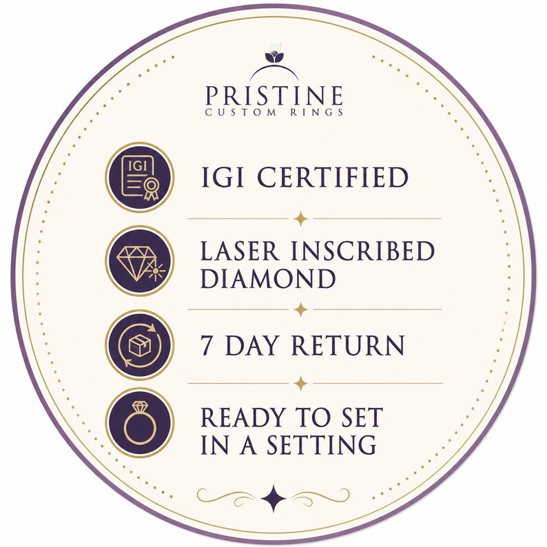 Pu&ograve; includere: Un grafico circolare color crema con un bordo viola che riporta il testo PRISTINE CUSTOM RINGS. Elenca quattro caratteristiche con icone: IGI CERTIFIED, LASER INSCRIBED DIAMOND, 7 DAY RETURN e READY TO SET IN A SETTING, separate da piccole stelle.