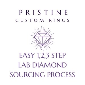 Puede incluir: Fondo blanco con texto morado y un gr&aacute;fico de diamante. El texto dice "PRISTINE CUSTOM RINGS" encima de una ilustraci&oacute;n de diamante con l&iacute;neas radiantes. Debajo, dice "EASY 1,2,3 STEP LAB DIAMOND SOURCING PROCESS."