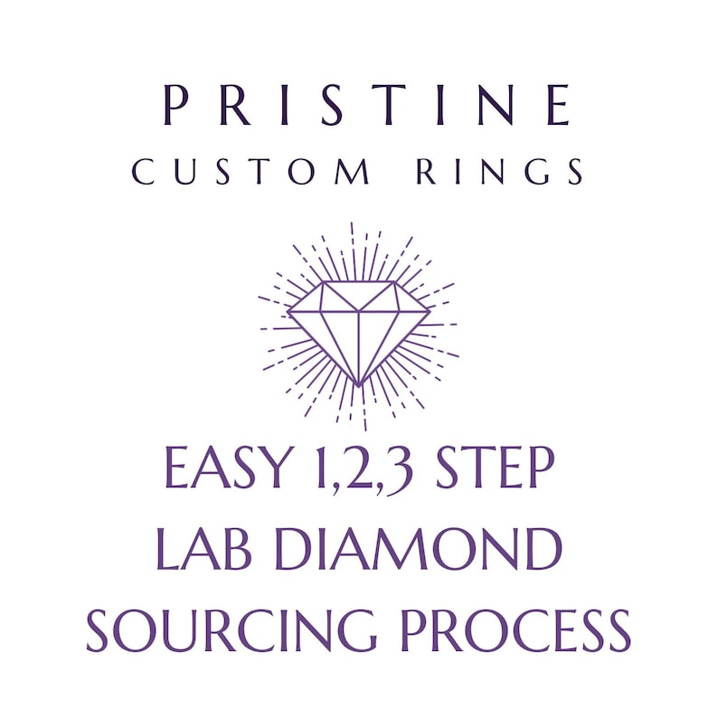 Puede incluir: Fondo blanco con texto morado y un gr&aacute;fico de diamante. El texto dice "PRISTINE CUSTOM RINGS" encima de una ilustraci&oacute;n de diamante con l&iacute;neas radiantes. Debajo, dice "EASY 1,2,3 STEP LAB DIAMOND SOURCING PROCESS."