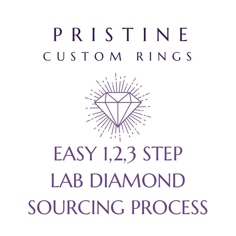 K&ouml;nnte beinhalten: Ein Grafikdesign mit dem violetten Text PRISTINE CUSTOM RINGS oben, einem zentralen violetten Linien-Diamantsymbol mit strahlenf&ouml;rmigen Linien und dem violetten Text EASY 1,2,3 STEP LAB DIAMOND SOURCING PROCESS am unteren Rand.