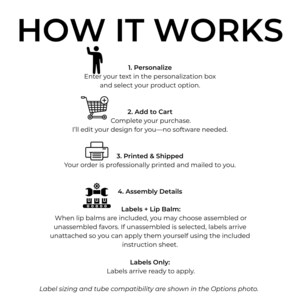 HOW IT WORKS