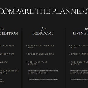 Savvy Room Planner for BEDROOMS Scaled 2D Printable Space Planning Kit For Furniture Placement & Floor Plans Instant Download image 7
