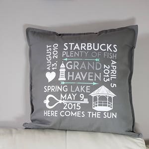 Anniversary cushion, Personalised gift, Second anniversary cotton cover, Valentine&#39;s gift, memorable words gift, word cloud pillow cover