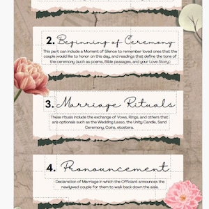 May include: A wedding script with five steps: Introduction, Beginning of Ceremony, Marriage Rituals, Pronouncement, and Closing Announcements. The script is written in a decorative font on a beige background with floral accents.