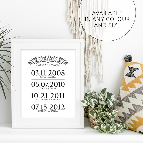 Personalized Important Dates Family Sign Printable File - Family Birth Dates Wall Decor - Wall Art Mother's Day Gift - Grandparents Gift Il_570xn
