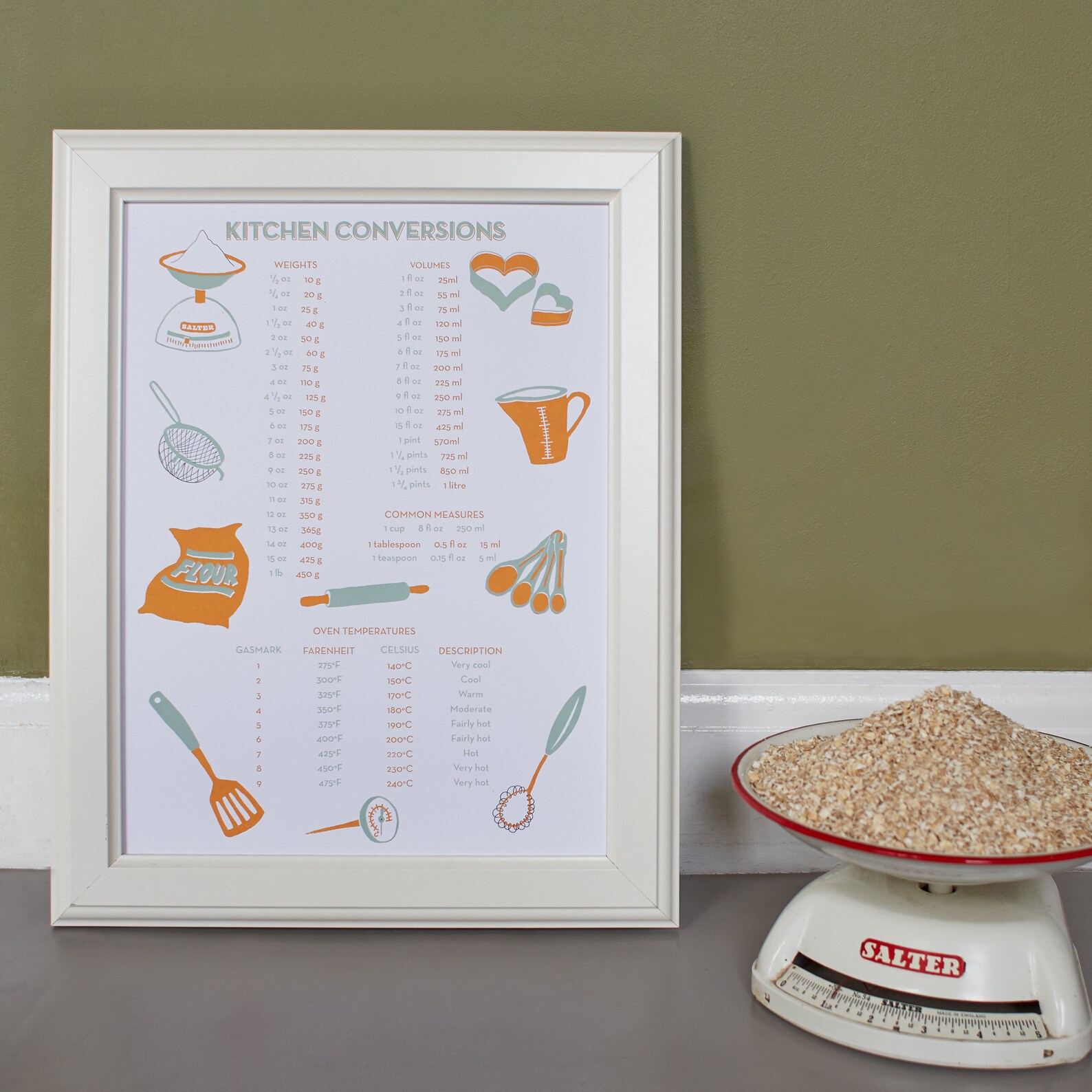 Kitchen Conversion Screen Print Etsy