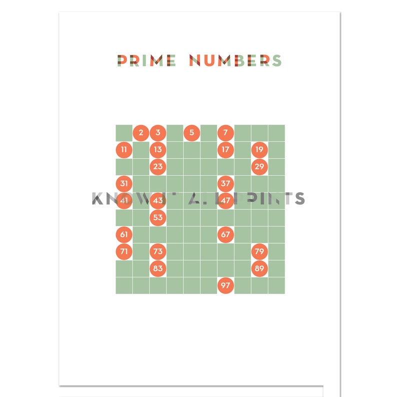 prime numbers chart printable prime number poster etsy