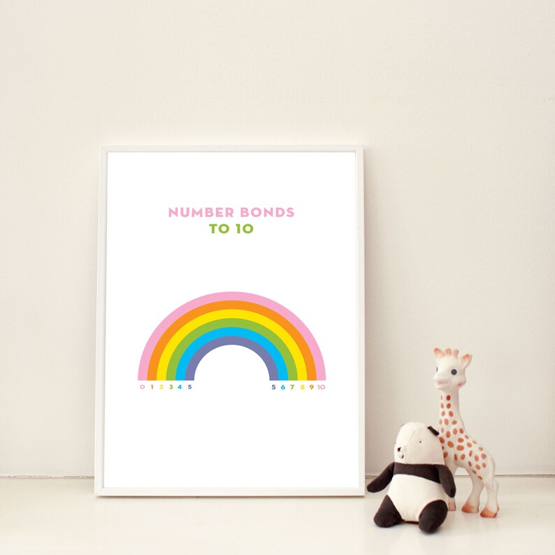 rainbow bonds to 10 printable number poster kids room wall etsy