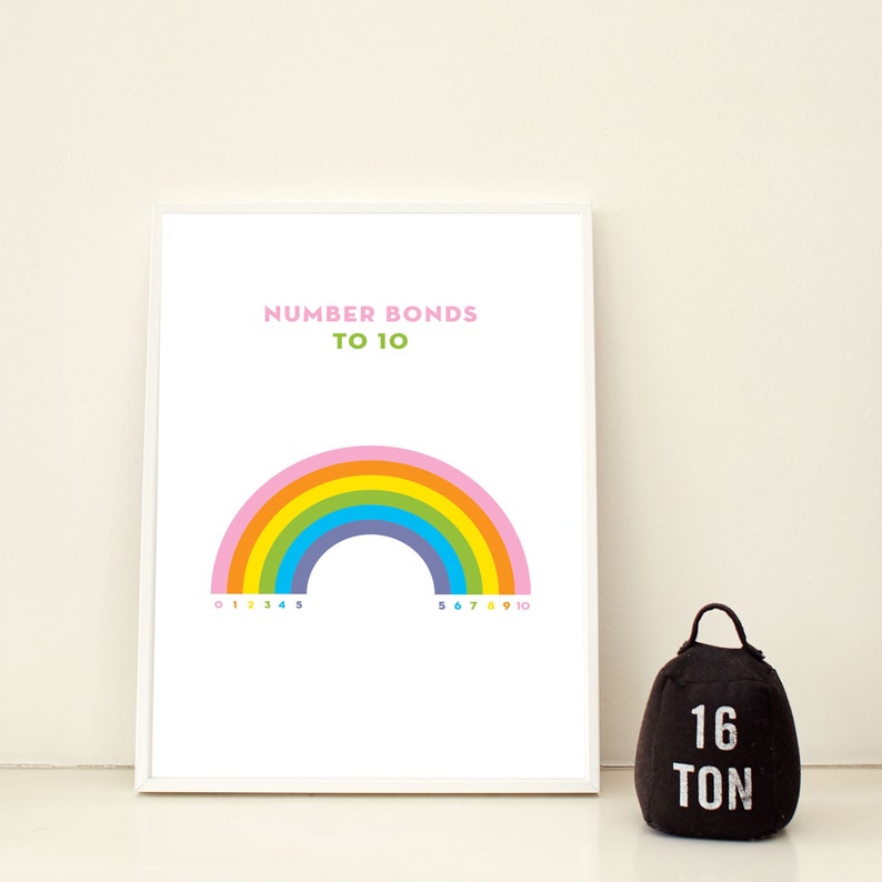 rainbow bonds to 10 printable number poster kids room wall etsy