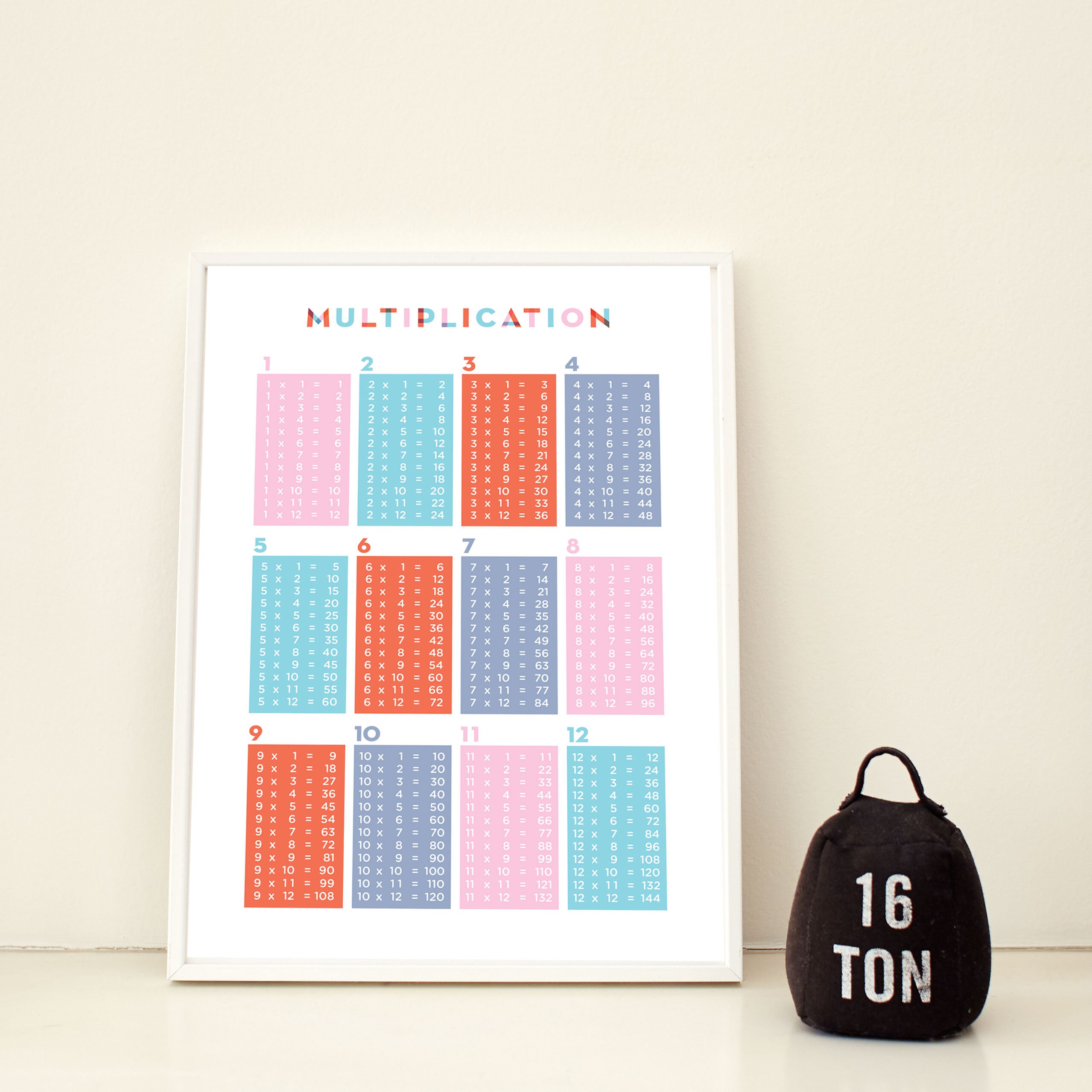 Multiplication Table Poster Printable Multiplication Chart | Etsy